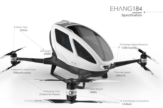 Drone Ehang 184 spec - primo passegero a bordo