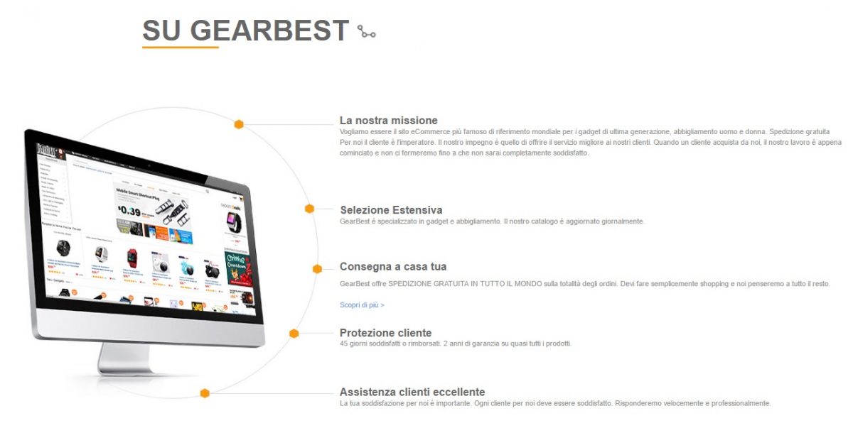 Gearbest Italia-apertura sezione italiana gearbest-promo gearbest italia-offerte gearbest-garanzia e resi-24-mesi-consegna