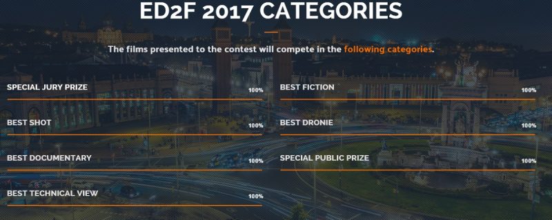 european drone film festival-barcellona-eventi droni 2017-concorsi droni-festival barcellona