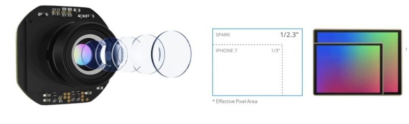 camera dji spark-contenuto confenzione spark-drone per selfie-droni con camera hd