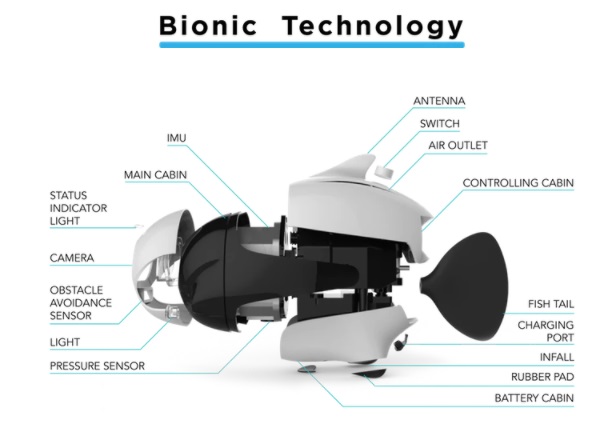 recensione drone sottomarino biki-drone a forma di pesce-drone pesce-drone sottomarino 4k-drone pesce