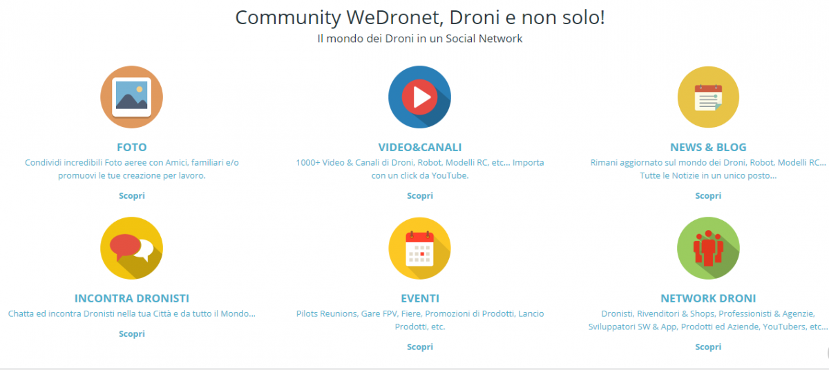 community wedronet social network droni-robotica-modellismo-ludovico bonchino