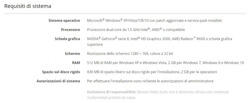 Requisiti Movavi video suite