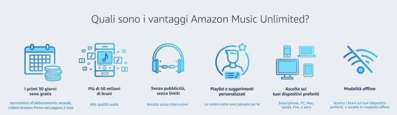 cos'è Amazon music unlimited-servizio di musica digitale-musica senza limiti