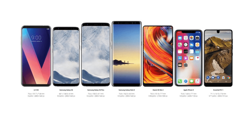 Smartphone borderless