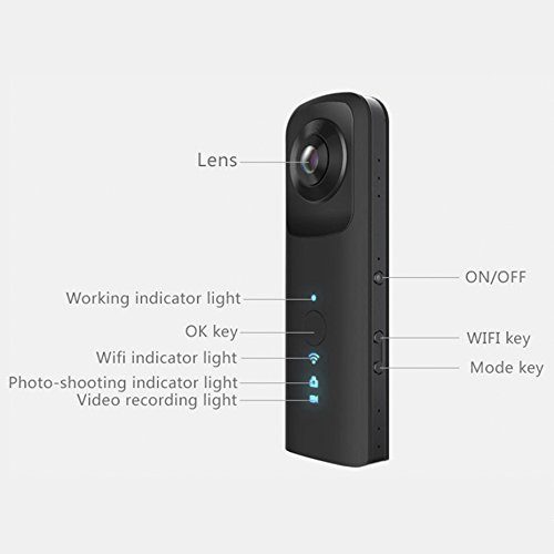 Action Cam VR Panoramic 360 caratteristiche