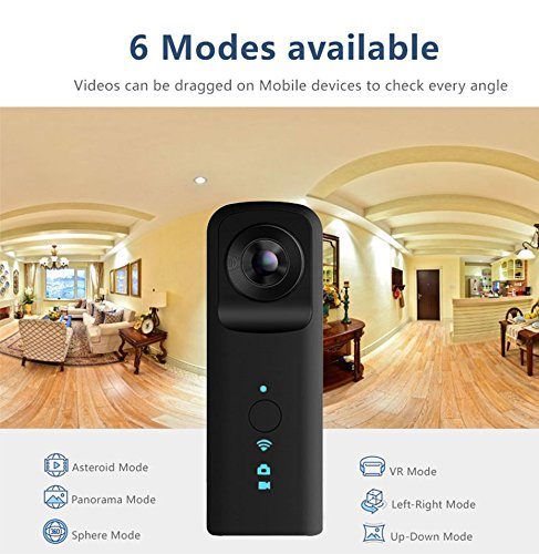 Action Cam VR Panoramic 360 funzioni