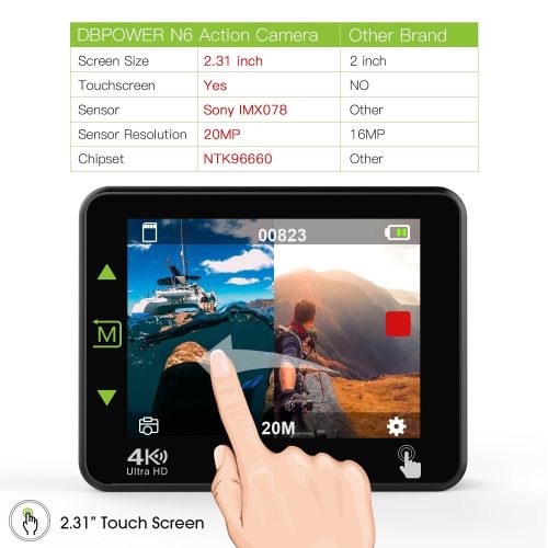 DBPOWER N6 caratteristiche