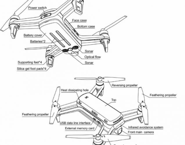 caratteristiche tecniche Yi Pixie drone