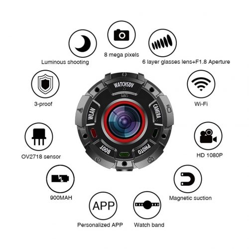 HJYQ Action Camera caratteristiche