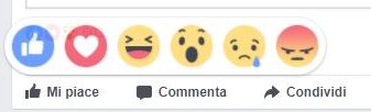 Cosa significa Like