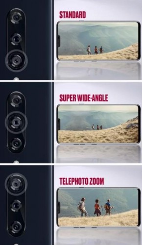LG V40 ThinQ
