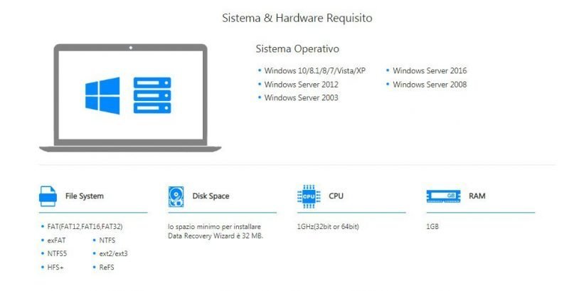 Easeus Data Recovery Wizard come funziona-specifiche tecniche