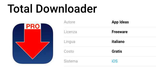 Total Downloader