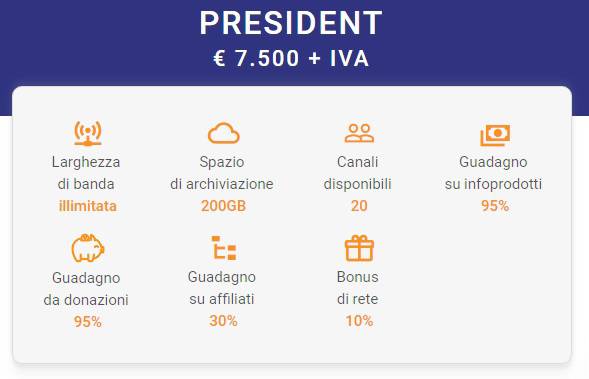 cam.tv founder-president