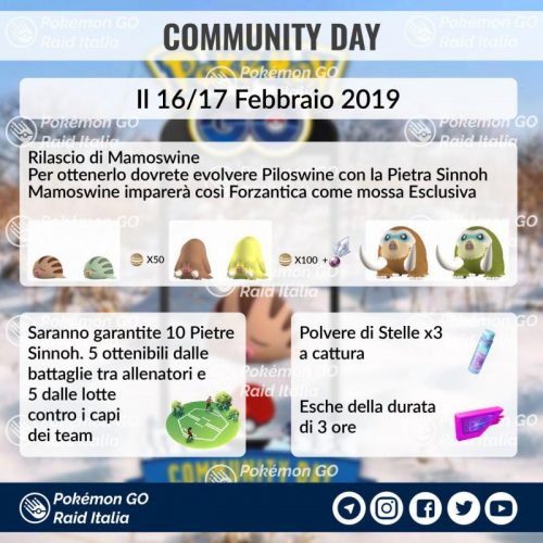pokémon go community day febbraio