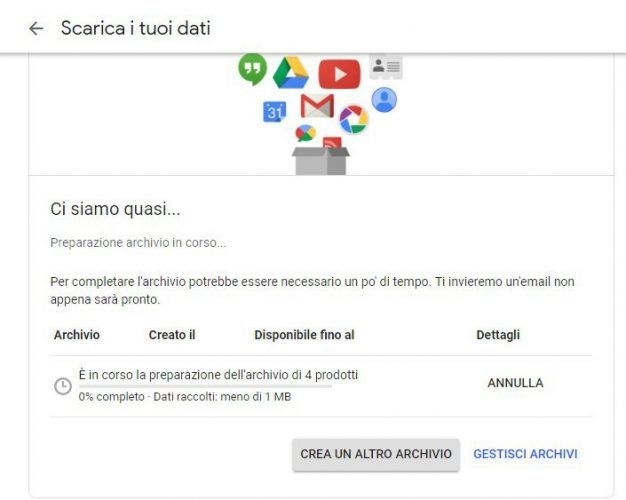 scarica i contenuti di google+