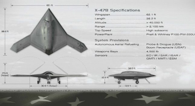 Northrop Grumman X-47B Drone-specs
