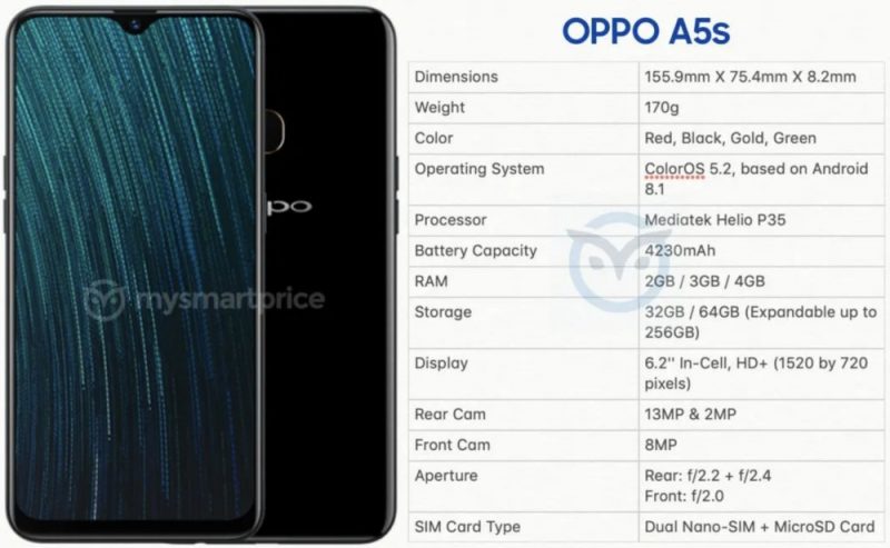 oppo a5s