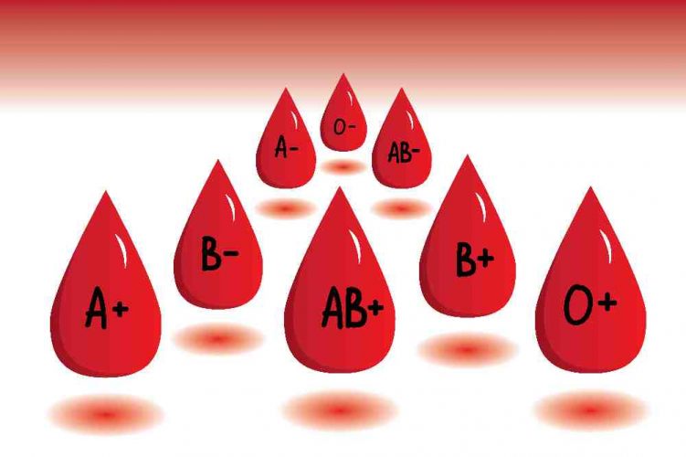 come sapere il gruppo sanguigno -3