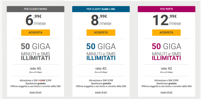 passa a Kena Mobile-2