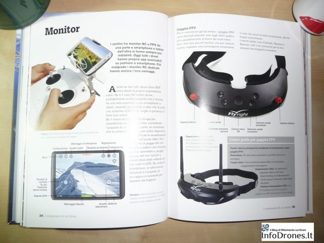 Manuale-riprese-aeree-con-droni-libro-droni-libro-riprese-aeree-droni-guida-riprese-droni-libro-droni-amazon