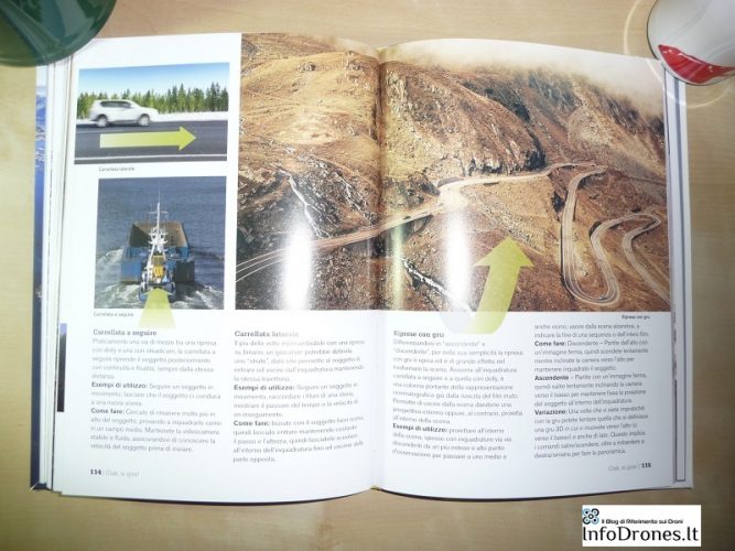 Manuale riprese aeree con droni-libro droni-libro riprese aeree droni-guida riprese droni-libro droni amazon itaia