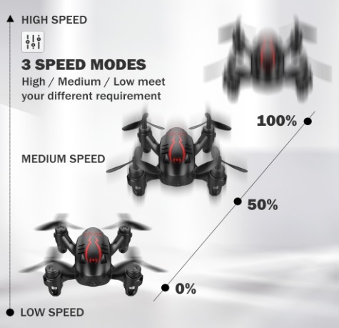 funzioni drone drocon hacker gd60 amazon-droni giocattolo-droni economici