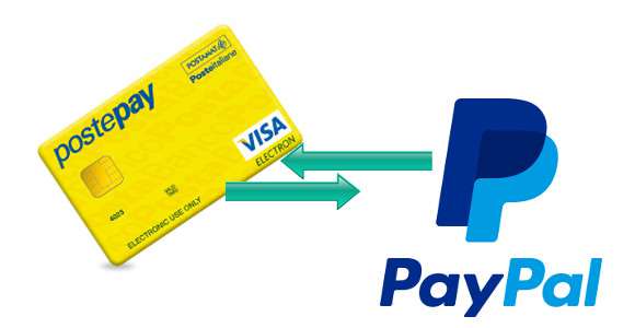 Trasferire denaro da Postepay a PayPal-2