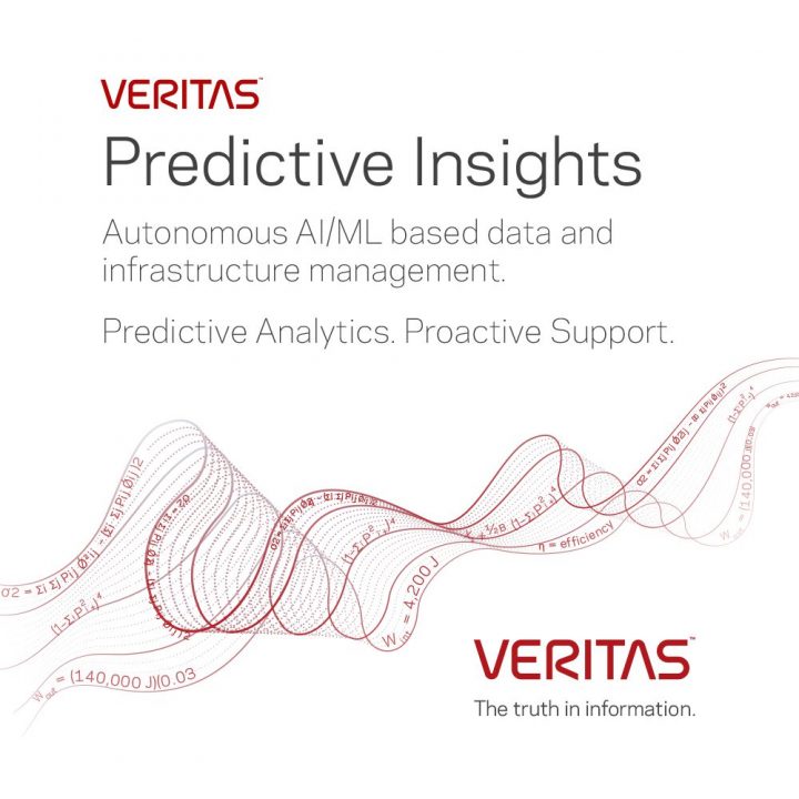 Veritas Predictive Insights | Cos’è e Cosa farà Veritas Predictive Insights cos'è
