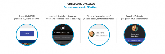 Dazn Si Puo Pagare Con Conto Corrente