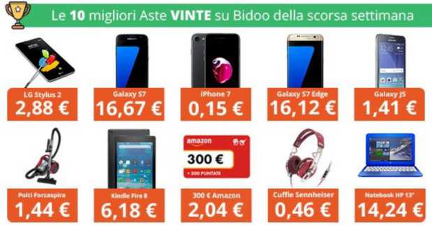 aste online al ribasso