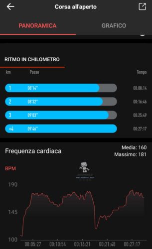 amazfit gtr 47mm corsa-2