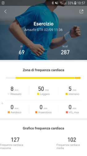 amazfit gtr 47mm esercizio