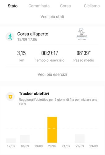 amazfit gtr 47mm obbiettivi