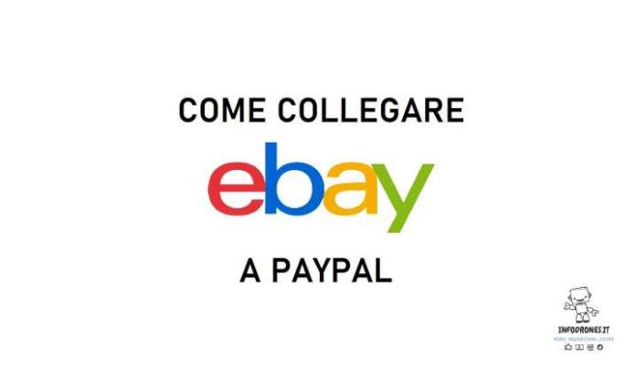 come collegare ebay a paypal
