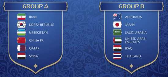 migliori asiatici fifa-2