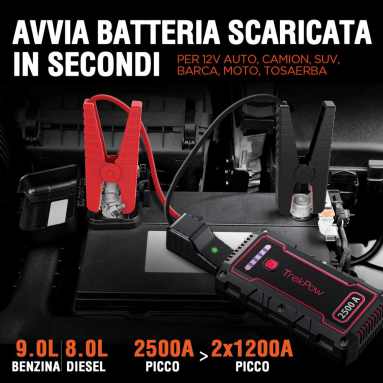 migliori accessori auto-trekpow