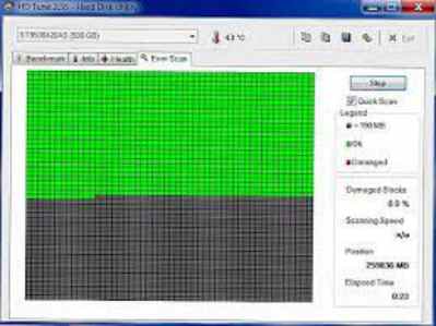 Migliori Cellulari Benchmark-hdtune