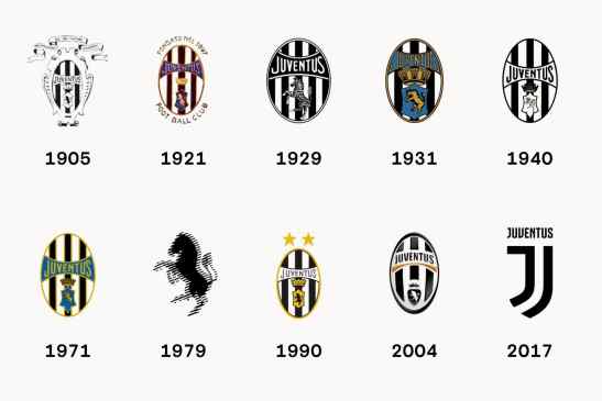 Juventus storia