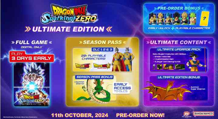 dragonball sparking zero-ultimate edition