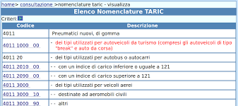 come trovare il codice taric-2
