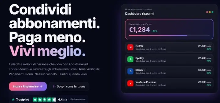 Descrizione